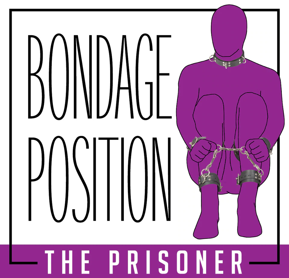 BDSM Position: The Prisoner